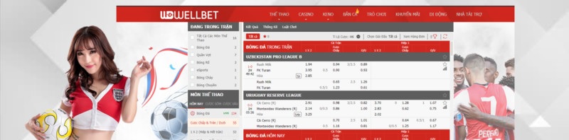 dien-dan-ca-do-bong-da-bongdawellbet